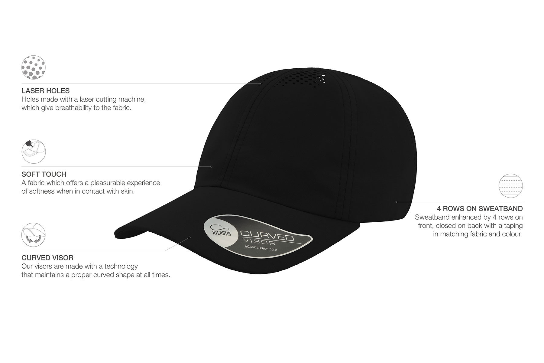 baseball hat with hole on top
