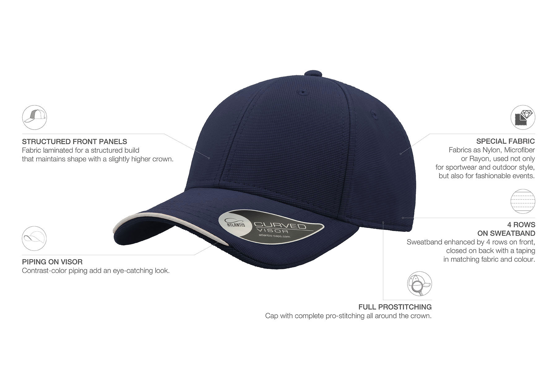 closed baseball caps