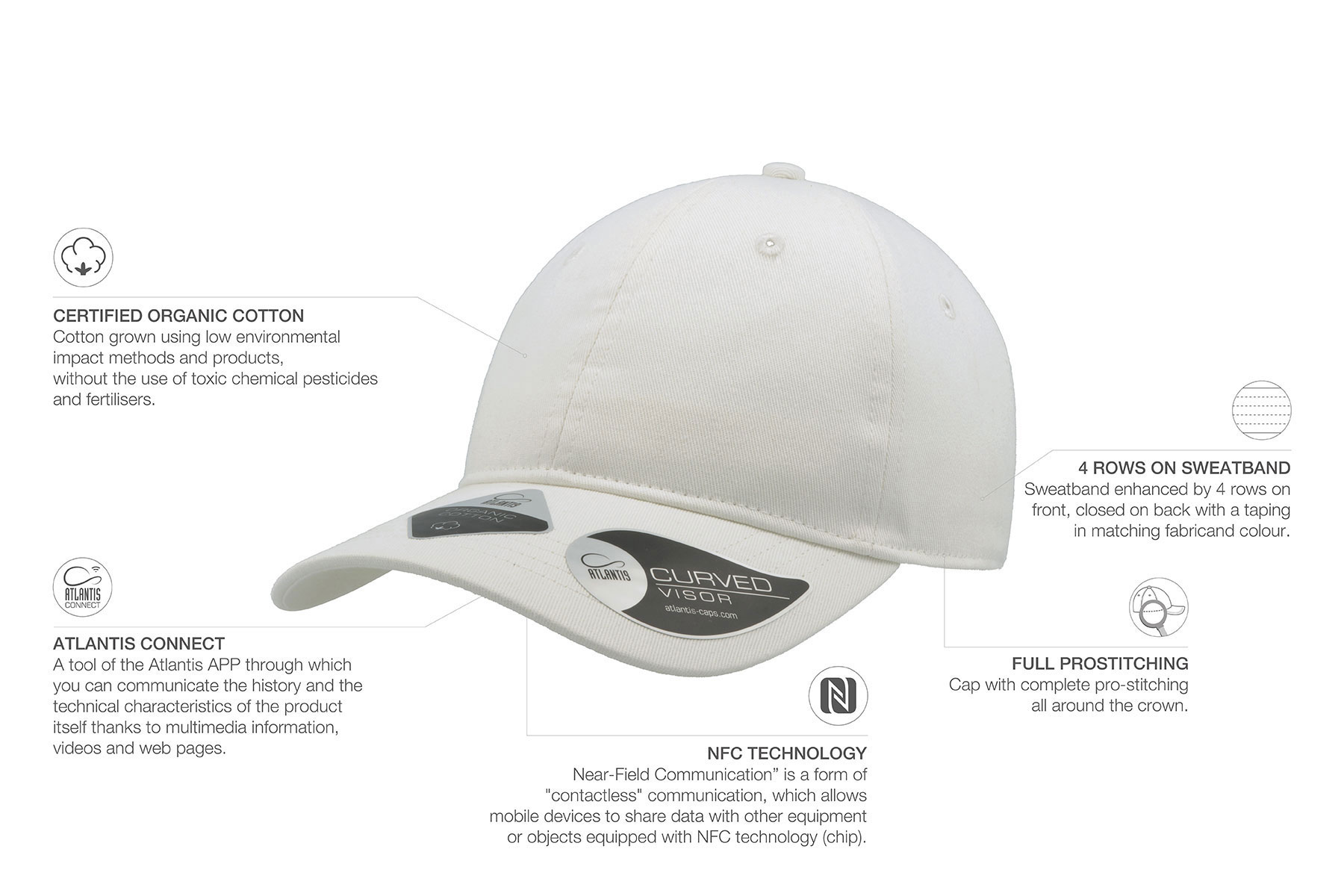 baseball cap full back