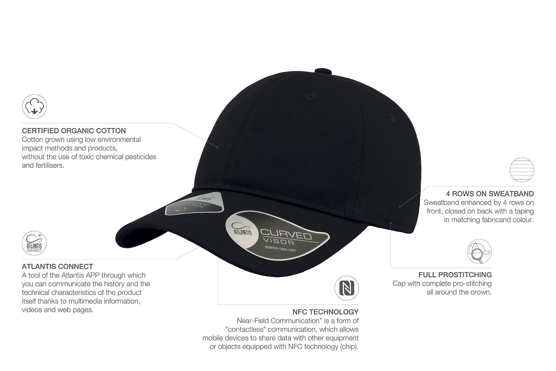 closed back baseball cap