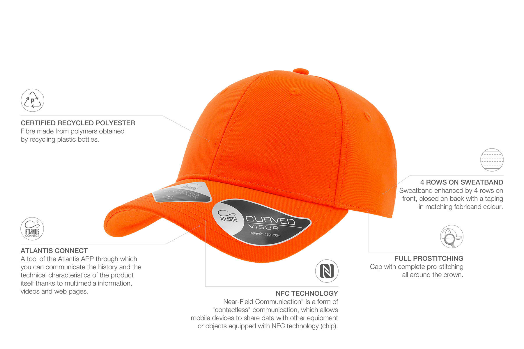 closed baseball caps