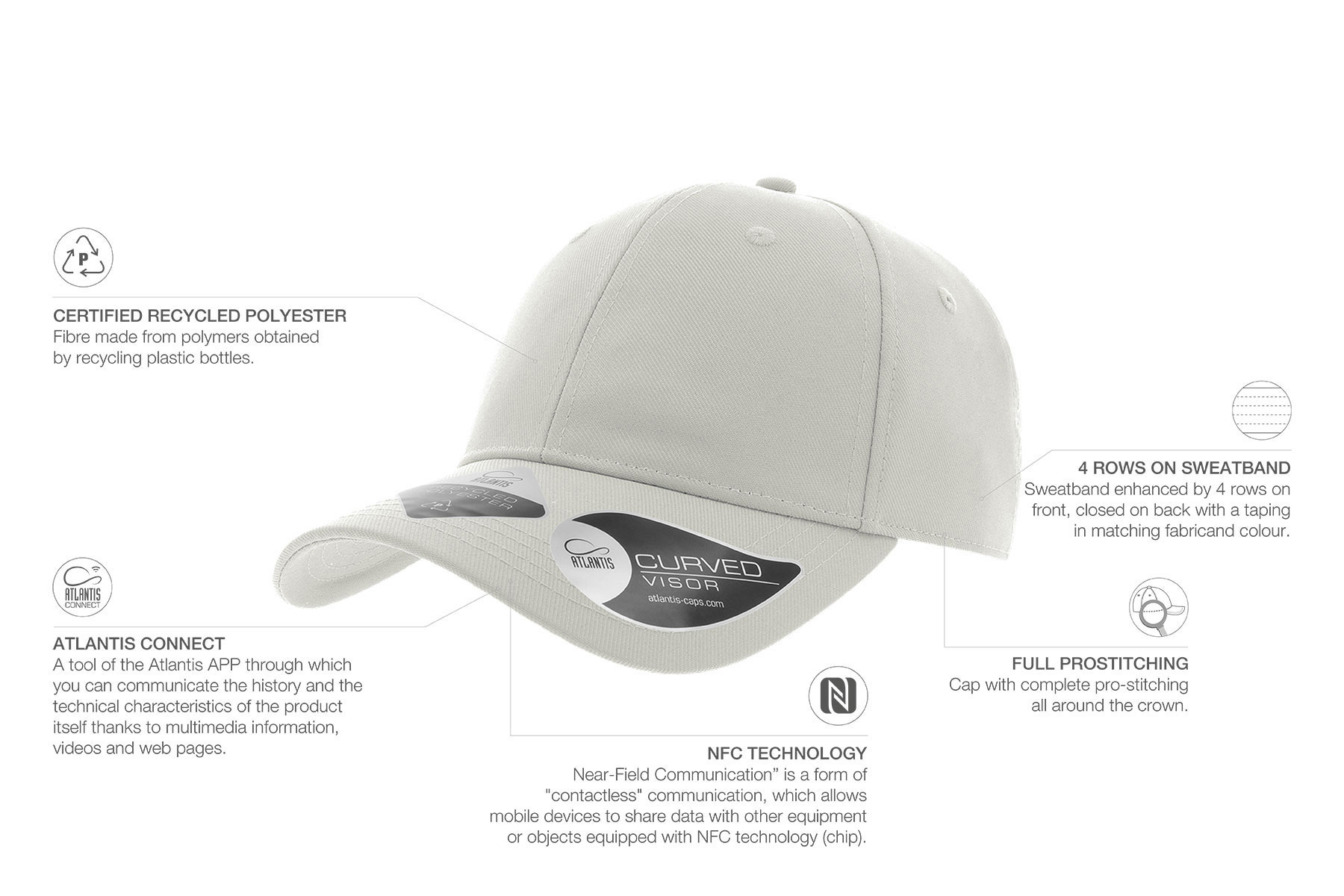 sustainable baseball cap