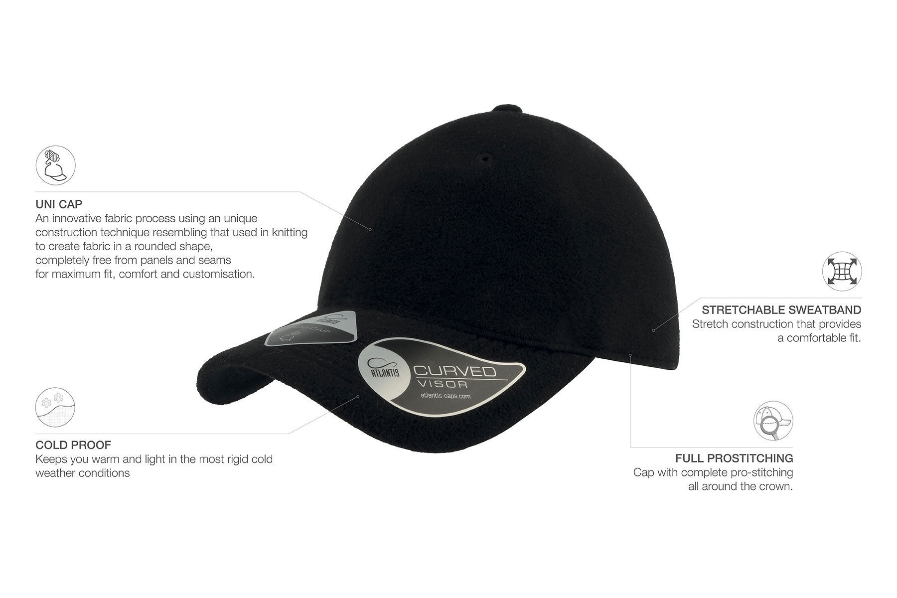 caps xl